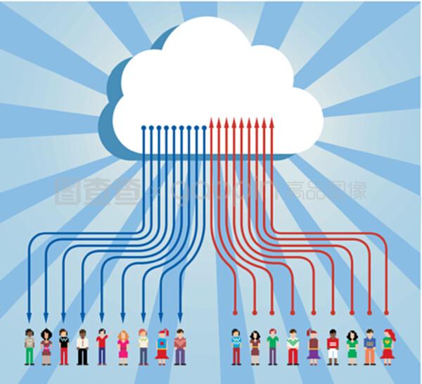 云計算人員的交流與云計算裝備技術(shù)服務(wù) 構(gòu)建高效協(xié)作生態(tài)