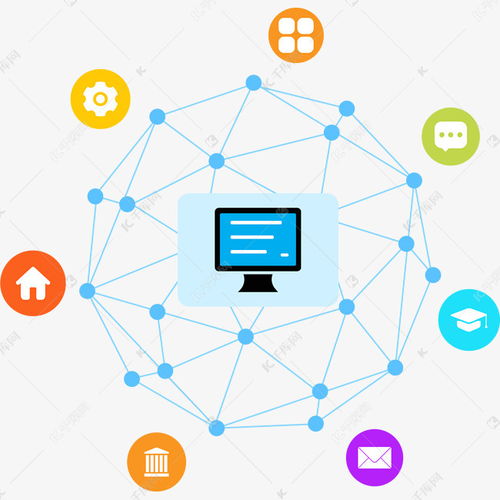 云計算技術 互聯網時代的核心動力與可視化展現——以千庫網免費素材為例