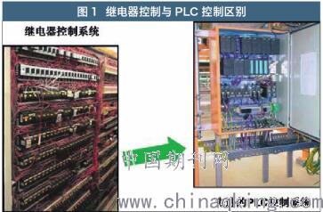 PLC技術(shù)在電氣工程及其自動(dòng)化控制中的應(yīng)用